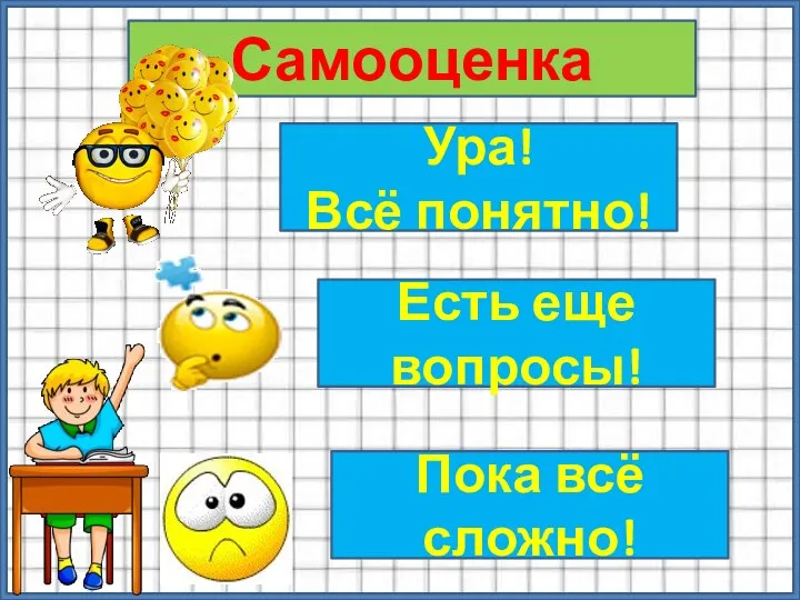 Самооценка Ура! Всё понятно! Есть еще вопросы! Пока всё сложно!