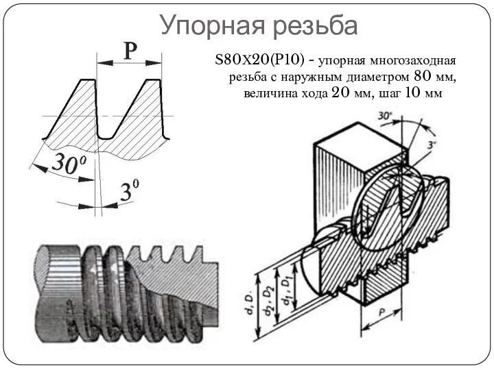 Упорная резьба S80Х20(P10) - упорная многозаходная резьба с наружным диаметром 80