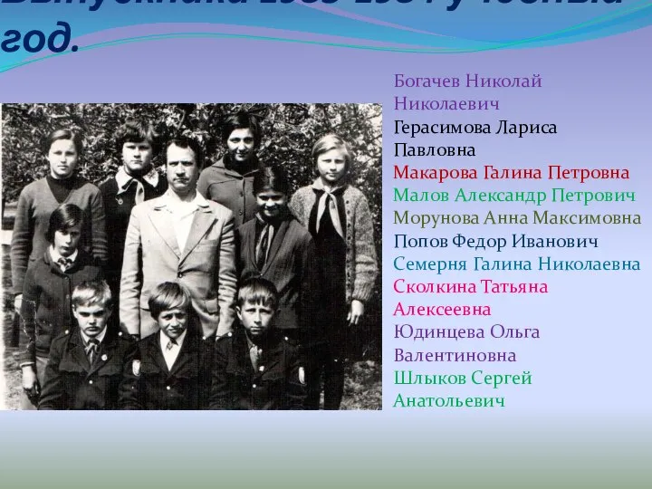 Выпускники 1983-1984 учебный год. Богачев Николай Николаевич Герасимова Лариса Павловна Макарова