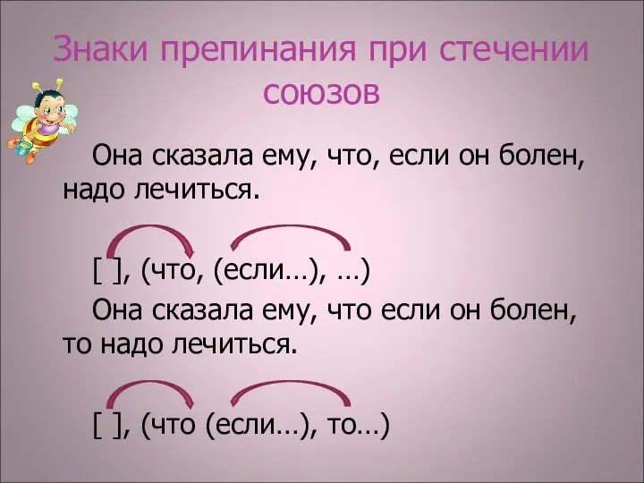 Знаки препинания при стечении союзов Она сказала ему, что, если он