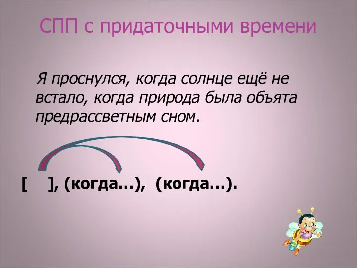 СПП с придаточными времени Я проснулся, когда солнце ещё не встало,