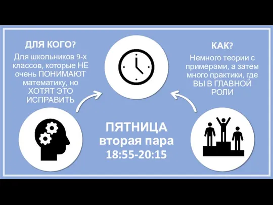 ПЯТНИЦА вторая пара 18:55-20:15 ДЛЯ КОГО? Для школьников 9-х классов, которые