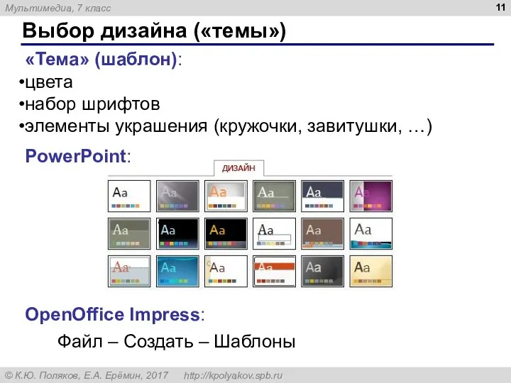 Выбор дизайна («темы») PowerPoint: OpenOffice Impress: Файл – Создать – Шаблоны