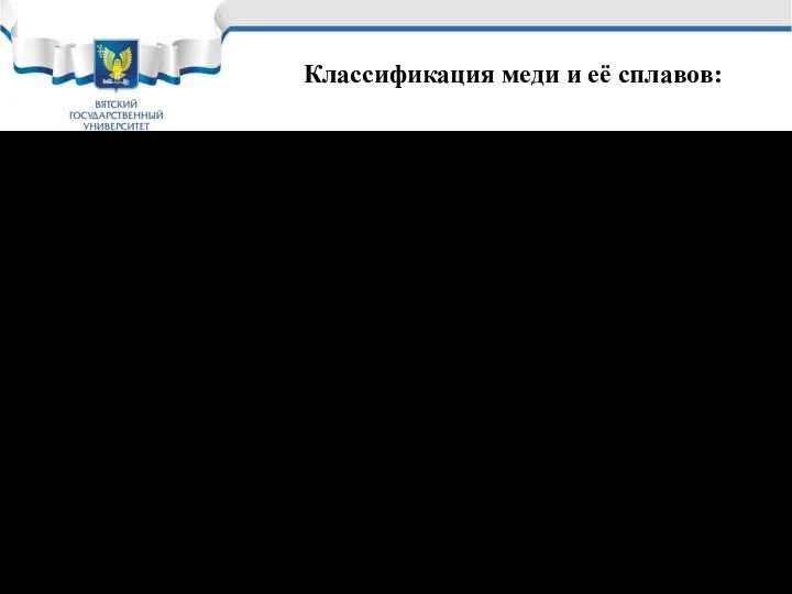 Классификация меди и её сплавов: Чистая и техническая медь М00, М0,