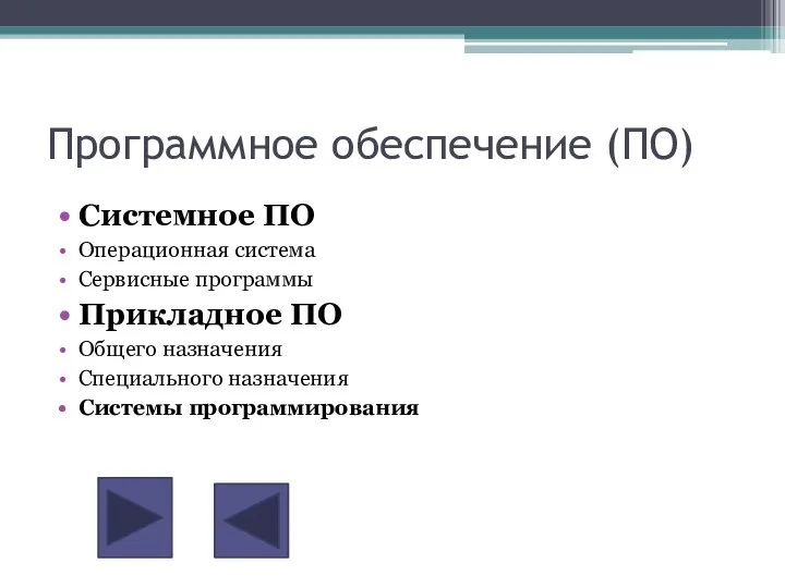 Программное обеспечение (ПО) Системное ПО Операционная система Сервисные программы Прикладное ПО