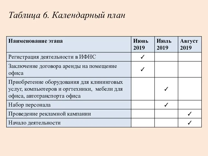 Таблица 6. Календарный план