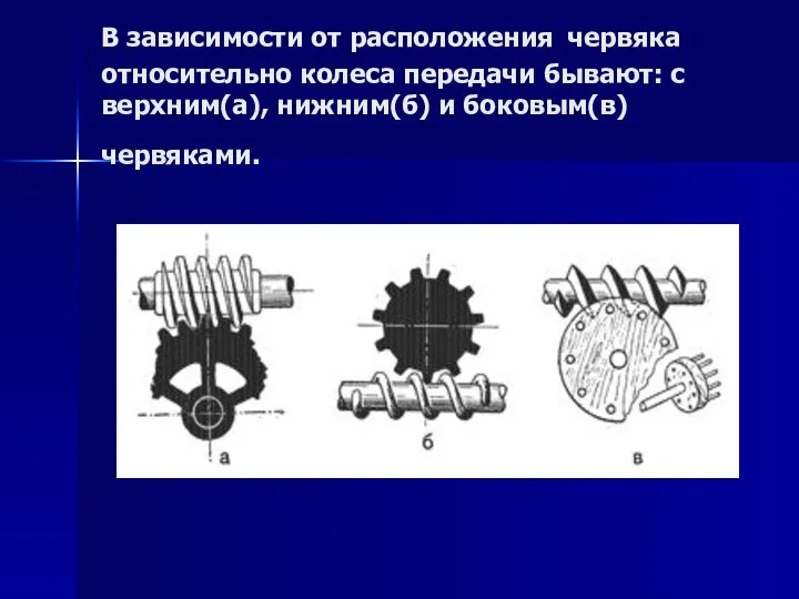 В зависимости от расположения червяка относительно колеса передачи бывают: с верхним(а), нижним(б) и боковым(в) червяками.