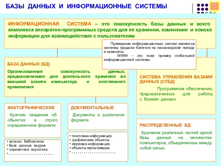  БАЗЫ ДАННЫХ И ИНФОРМАЦИОННЫЕ СИСТЕМЫ