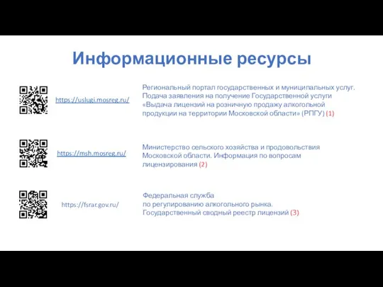 Информационные ресурсы https://uslugi.mosreg.ru/ https://msh.mosreg.ru/ Министерство сельского хозяйства и продовольствия Московской области.