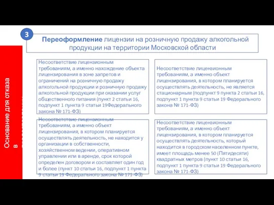 Основание для отказа в предоставлении услуги Несоответствие лицензионным требованиям, а именно