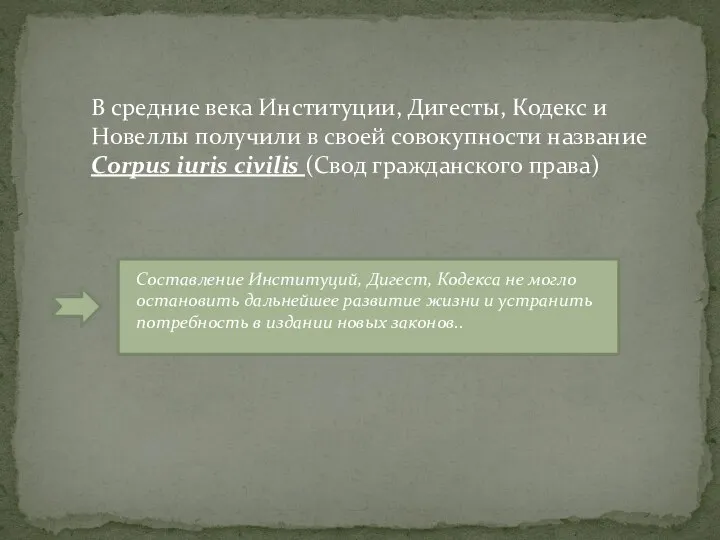 В средние века Институции, Дигесты, Кодекс и Новеллы получили в своей