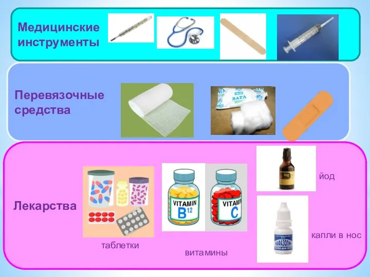 Медицинские инструменты Перевязочные средства Лекарства таблетки витамины йод капли в нос