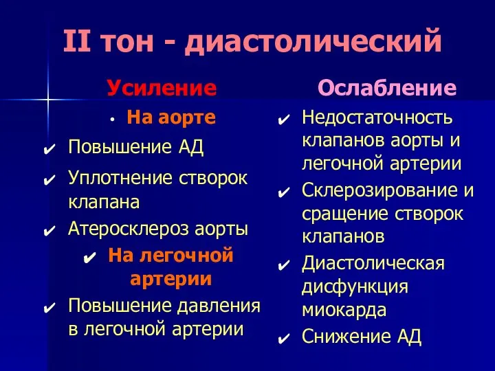 II тон - диастолический Усиление На аорте Повышение АД Уплотнение створок