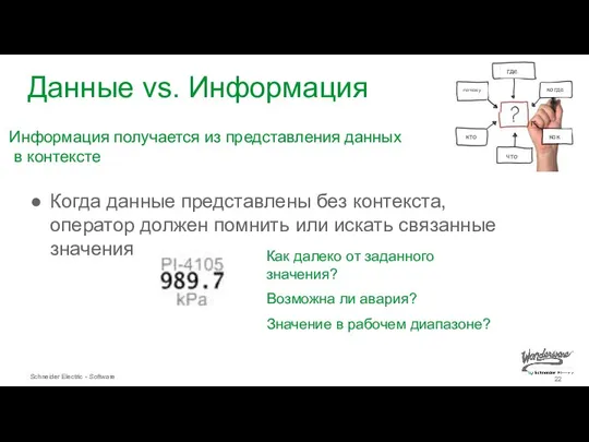 Данные vs. Информация Информация получается из представления данных в контексте Когда