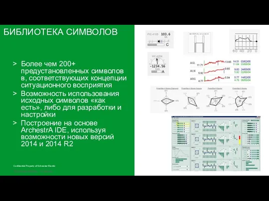 БИБЛИОТЕКА СИМВОЛОВ Более чем 200+ предустановленных символов в, соответствующих концепции ситуационного