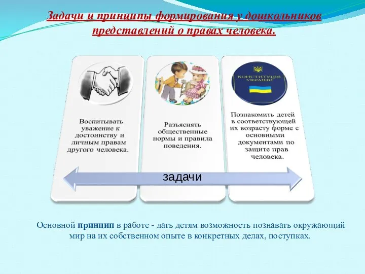 Основной принцип в работе - дать детям возможность познавать окружающий мир