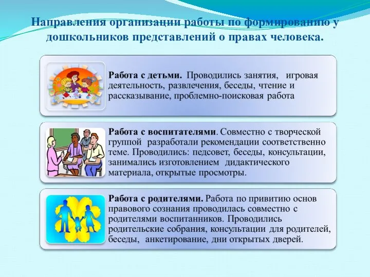 Направления организации работы по формированию у дошкольников представлений о правах человека.