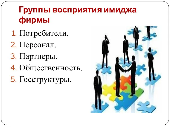 Группы восприятия имиджа фирмы Потребители. Персонал. Партнеры. Общественность. Госструктуры.