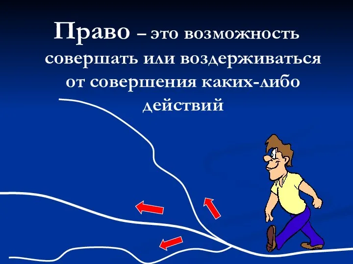 Право – это возможность совершать или воздерживаться от совершения каких-либо действий