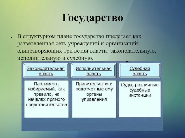 Государство В структурном плане государство предстает как разветвленная сеть учреждений и