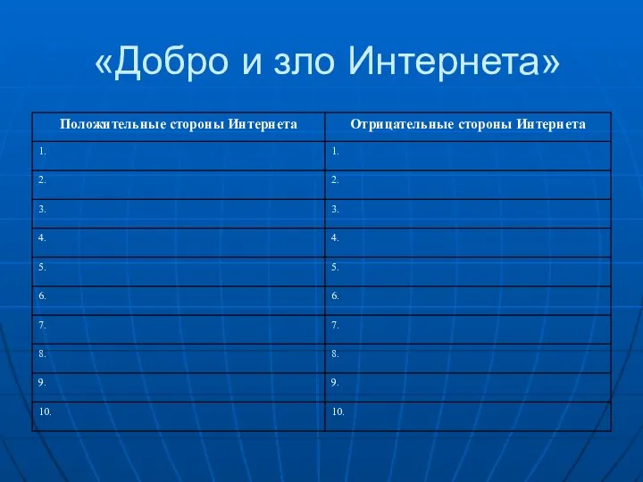 «Добро и зло Интернета»
