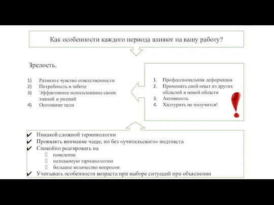 Как особенности каждого периода влияют на вашу работу? Зрелость. Развитое чувство