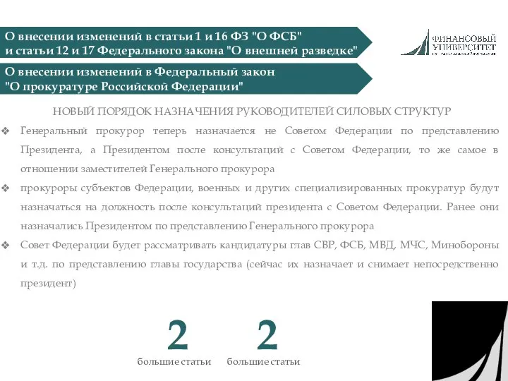 О внесении изменений в статьи 1 и 16 ФЗ "О ФСБ"