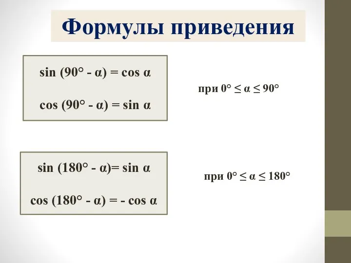 Формулы приведения при 0° ≤ α ≤ 90° sin (90° -