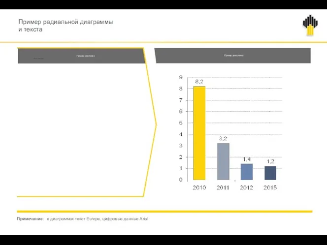 Пример заголовка Текст слайда Пример диаграммы Примечание: в диаграммах текст Europe,