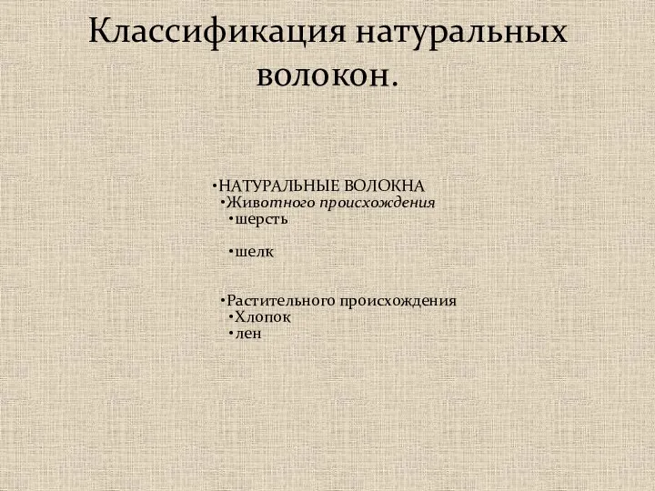 Классификация натуральных волокон. НАТУРАЛЬНЫЕ ВОЛОКНА Животного происхождения шерсть шелк Растительного происхождения Хлопок лен