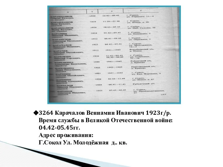 3264 Карачалов Вениамин Иванович 1923г/р. Время службы в Великой Отечественной войне: