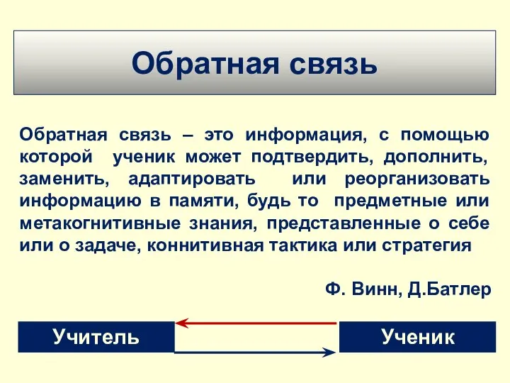 Обратная связь Обратная связь – это информация, с помощью которой ученик