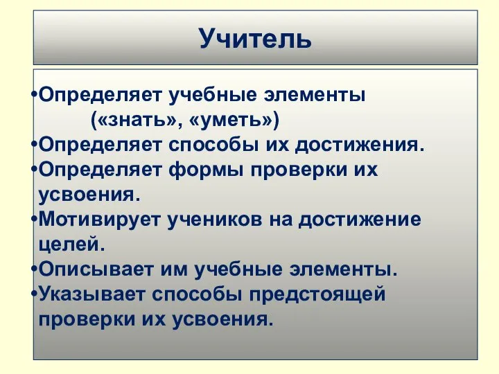 Учитель Определяет учебные элементы («знать», «уметь») Определяет способы их достижения. Определяет