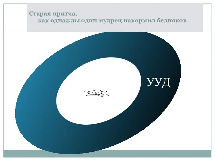 Старая притча, как однажды один мудрец накормил бедняков УУД