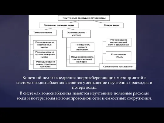 Конечной целью внедрения энергосберегающих мероприятий в системах водоснабжения является уменьшение неучтенных