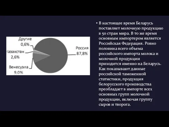 В настоящее время Беларусь поставляет молочную продукцию в 50 стран мира.