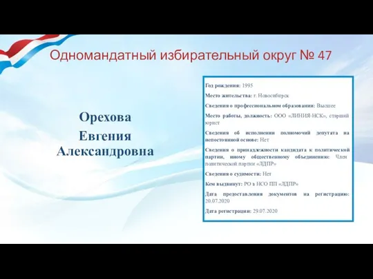 Одномандатный избирательный округ № 47 Орехова Евгения Александровна Год рождения: 1995