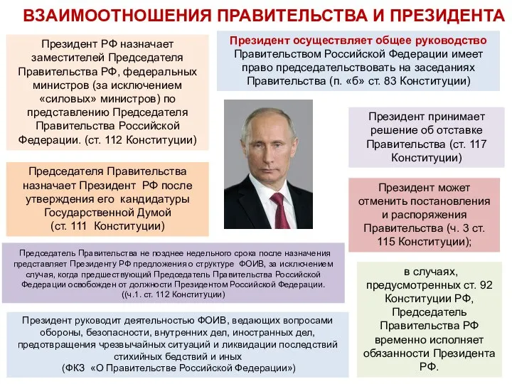 в случаях, предусмотренных ст. 92 Конституции РФ, Председатель Правительства РФ временно