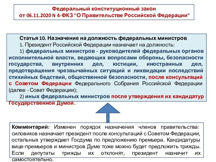 Комментарий: Изменен порядок назначения членов правительства: силовиков назначает президент после консультаций