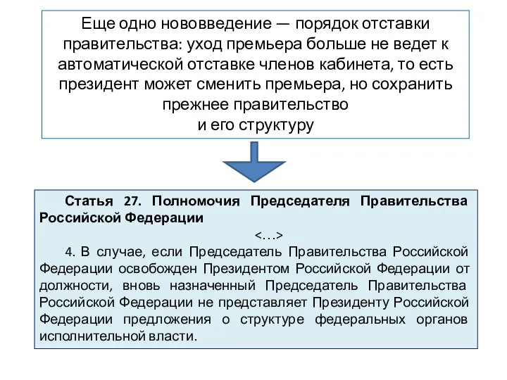 Еще одно нововведение — порядок отставки правительства: уход премьера больше не