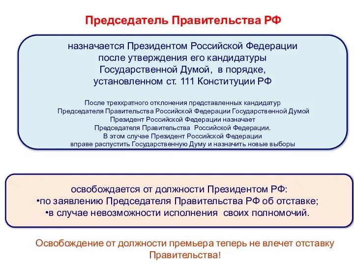 Председатель Правительства РФ освобождается от должности Президентом РФ: по заявлению Председателя