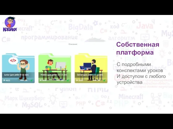 С подробными конспектами уроков И доступом с любого устройства Собственная платформа