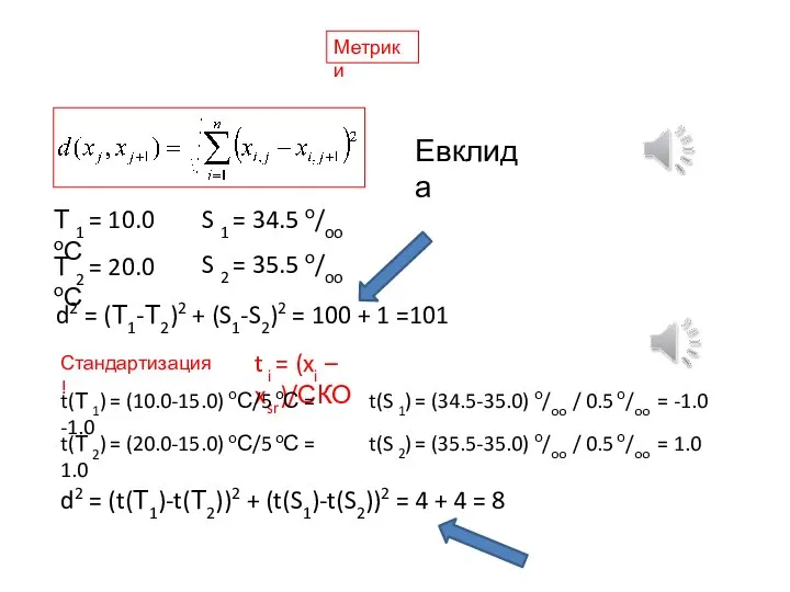 Метрики Евклида Т 1 = 10.0 оС Т 2 = 20.0