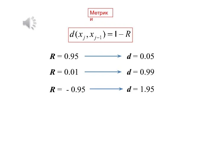 Метрики R = 0.95 R = 0.01 R = - 0.95