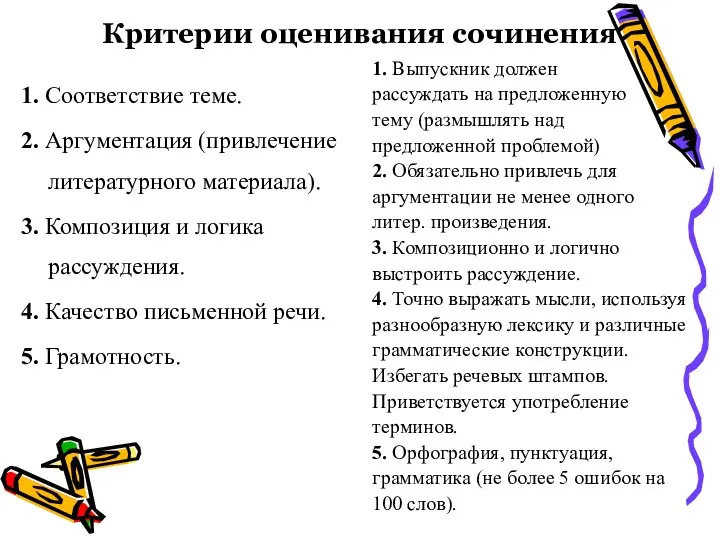 Критерии оценивания сочинения 1. Соответствие теме. 2. Аргументация (привлечение литературного материала).