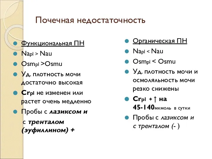 Почечная недостаточность Функциональная ПН Napl > Nau Osmpl >Osmu Уд. плотность