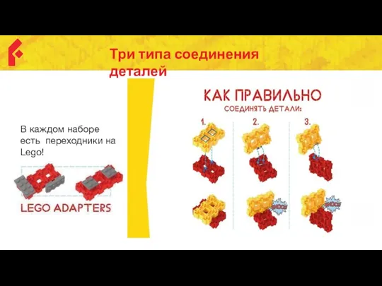 Три типа соединения деталей В каждом наборе есть переходники на Lego!