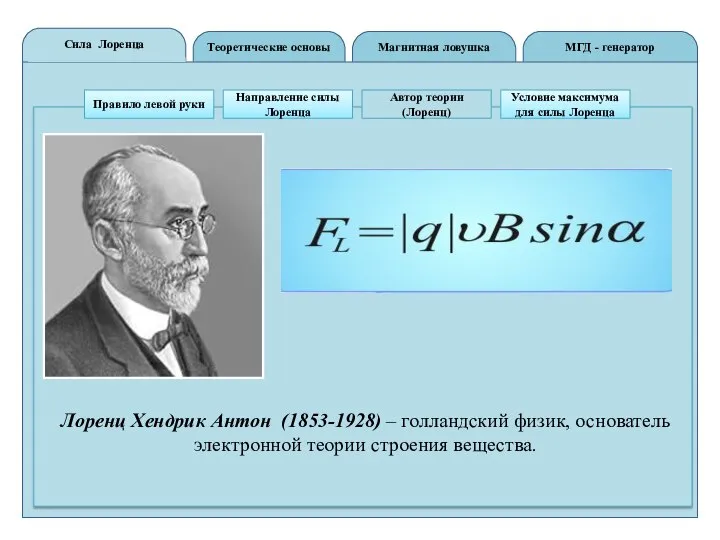 Теоретические основы Сила Лоренца МГД - генератор Магнитная ловушка Правило левой