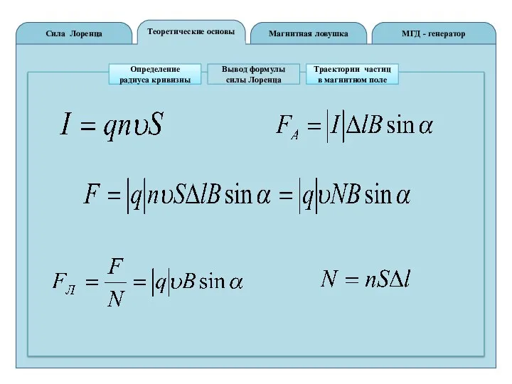 Теоретические основы Сила Лоренца МГД - генератор Магнитная ловушка Определение радиуса