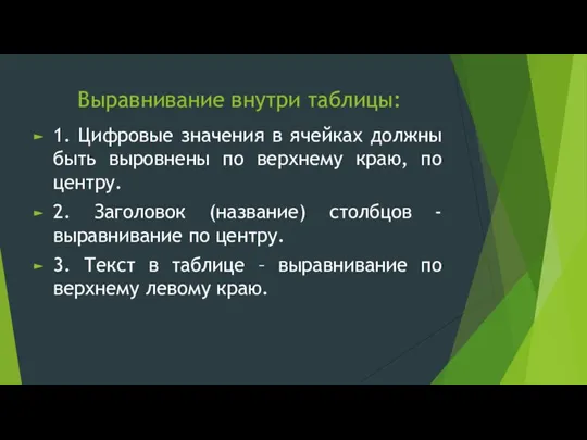 Выравнивание внутри таблицы: 1. Цифровые значения в ячейках должны быть выровнены